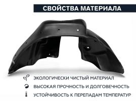 Подкрылок CHEVROLET NIVA 2002-2008 (задний правый) Новлайн